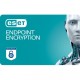 Eset Xopero Backup and Recovery Software